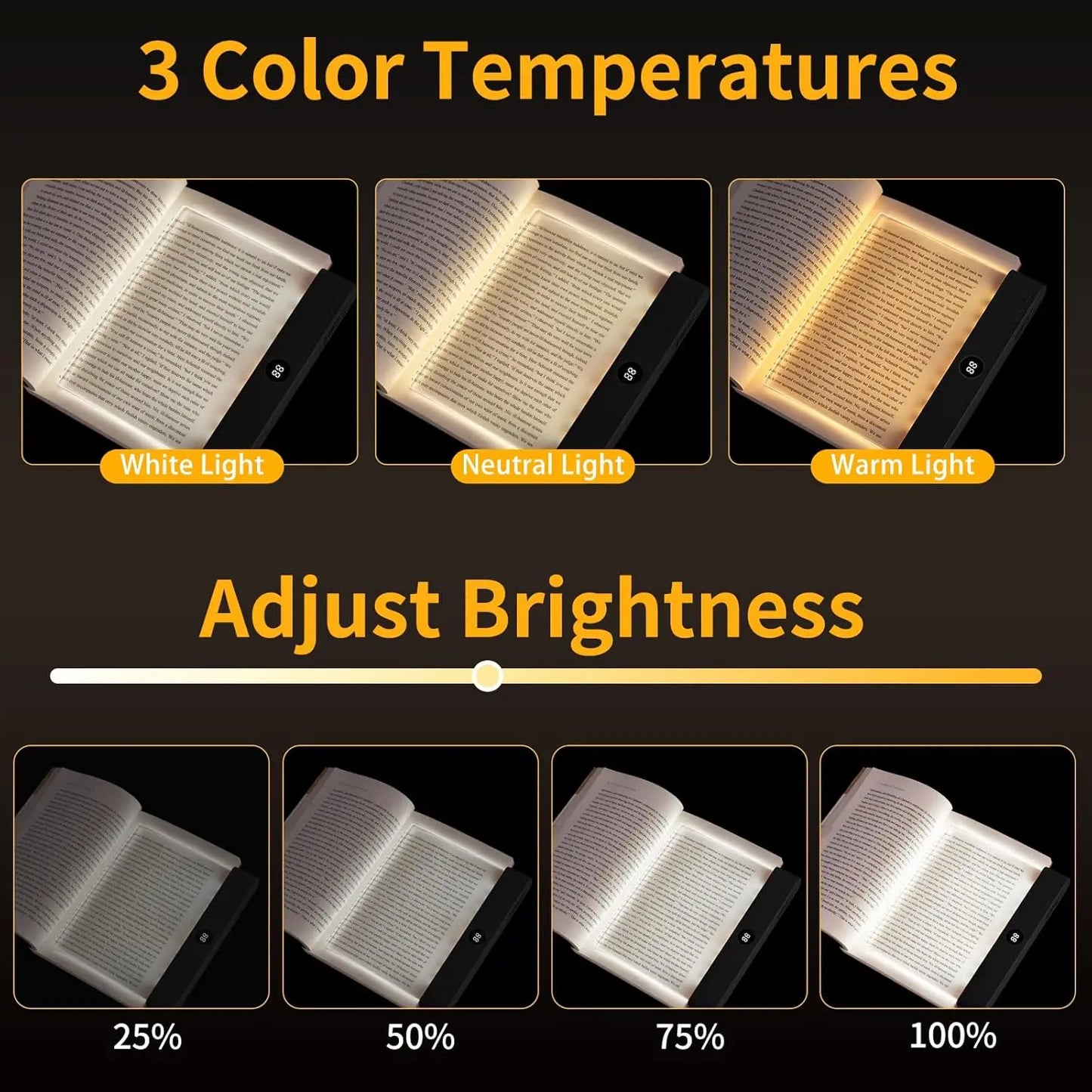 LED Flat Panel Book Light USB Charging Eye Protection Night Vision Reading Lamp for Students Indoor Use 2 in 1 Night Lights